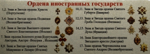  Табличка для коллекции иностранных государств (1-17)