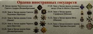 Табличка для коллекции иностранных государств (18-34)